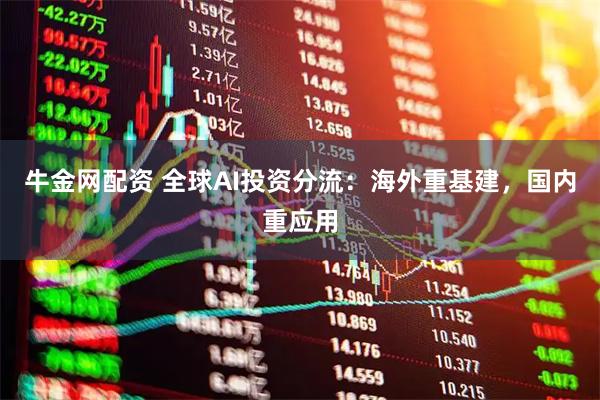 牛金网配资 全球AI投资分流：海外重基建，国内重应用