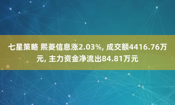 七星策略 熙菱信息涨2.03%, 成交额4416.76万元, 主力资金净流出84.81万元