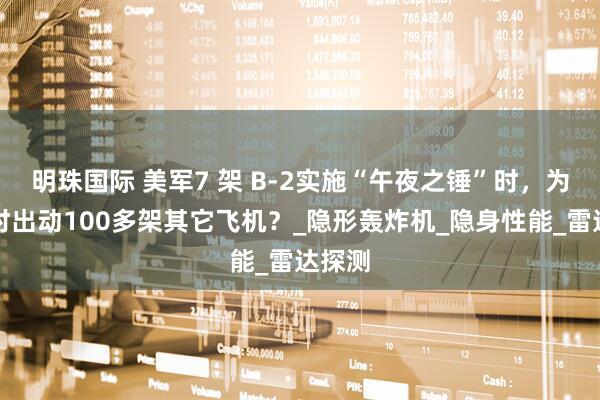 明珠国际 美军7 架 B-2实施“午夜之锤”时，为何同时出动100多架其它飞机？_隐形轰炸机_隐身性能_雷达探测