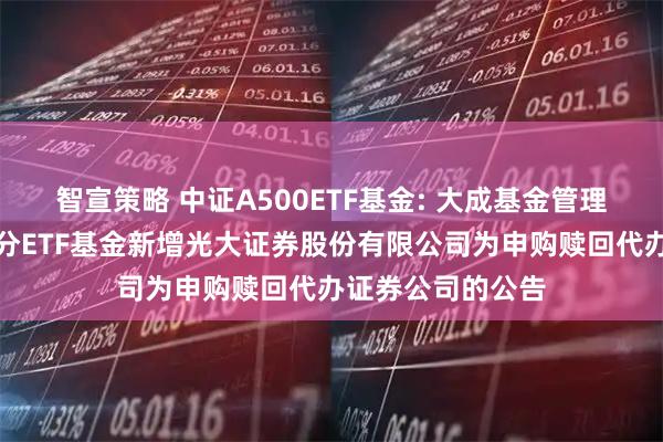 智宣策略 中证A500ETF基金: 大成基金管理有限公司旗下部分ETF基金新增光大证券股份有限公司为申购赎回代办证券公司的公告